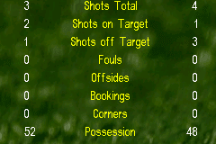 FIFA Manager 08 17